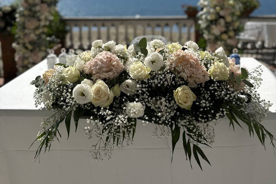 Ciroflowers