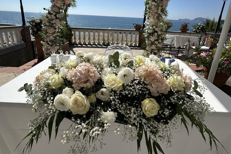 Ciroflowers