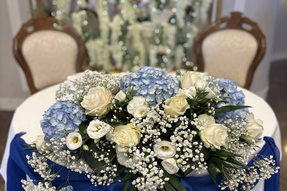 Ciroflowers