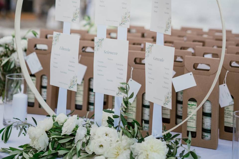 Tableau de mariage