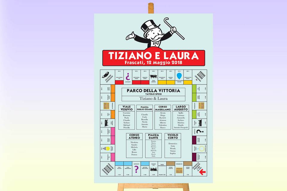 Tableau Monopoly