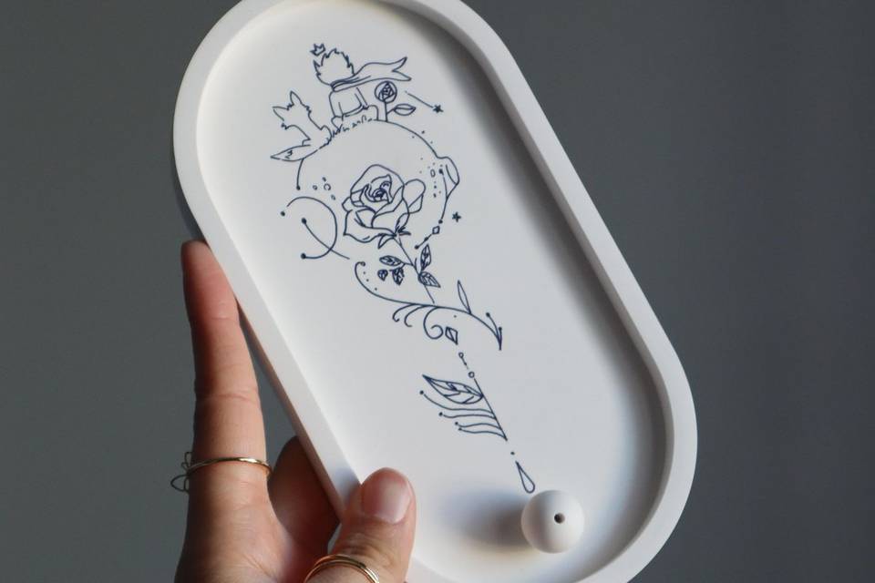 Personalizzazione disegno