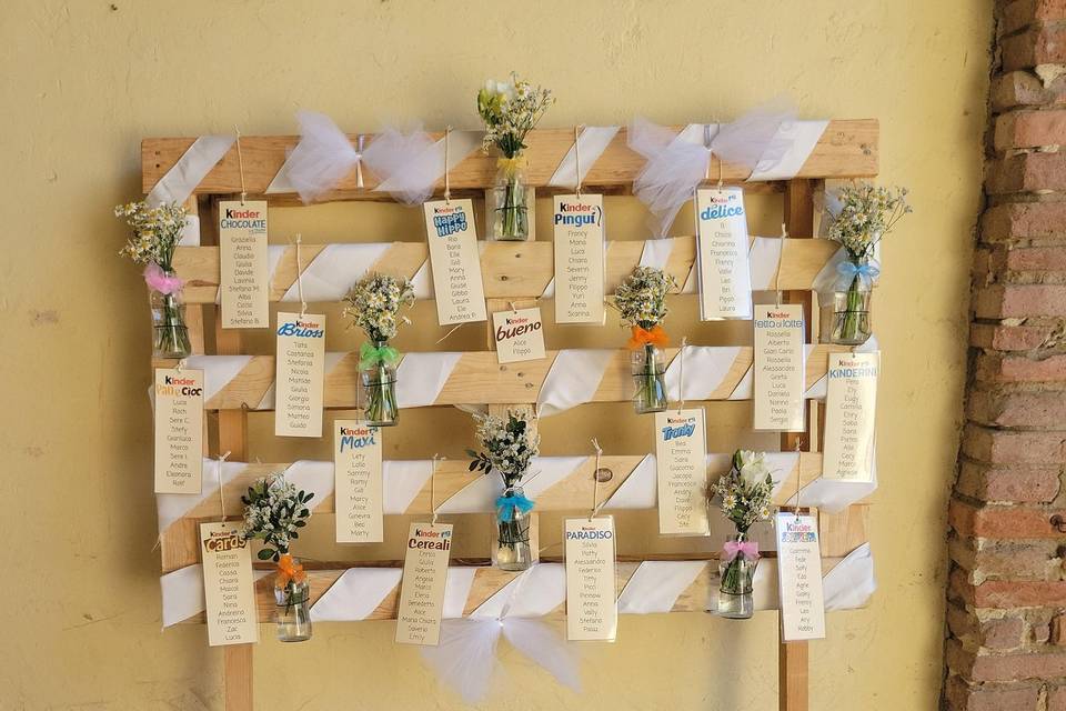 Tableau