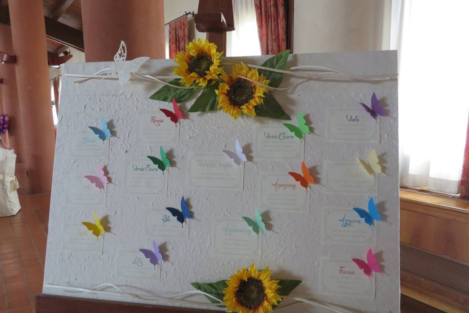 Tableau girasoli e farfalle