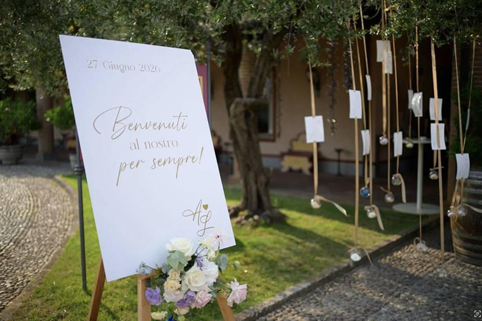 Pannello di Benvenuto