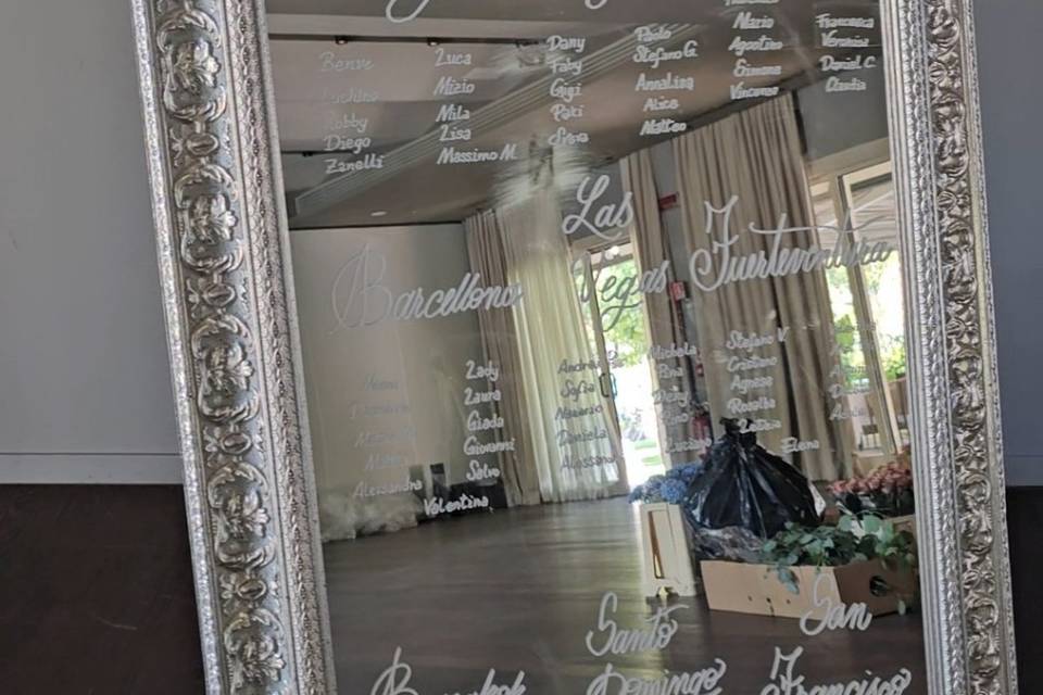 Mirror wedding tableau