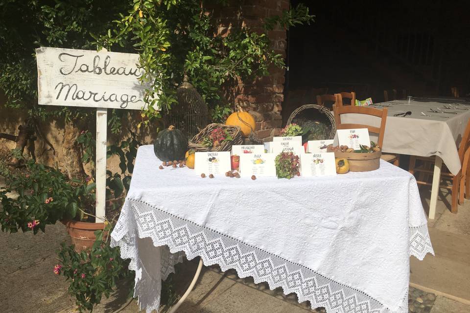 Tableau de Marriage
