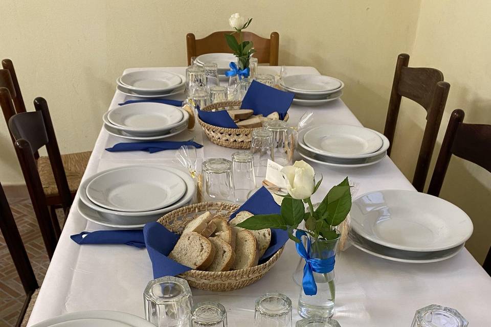 Il blu…