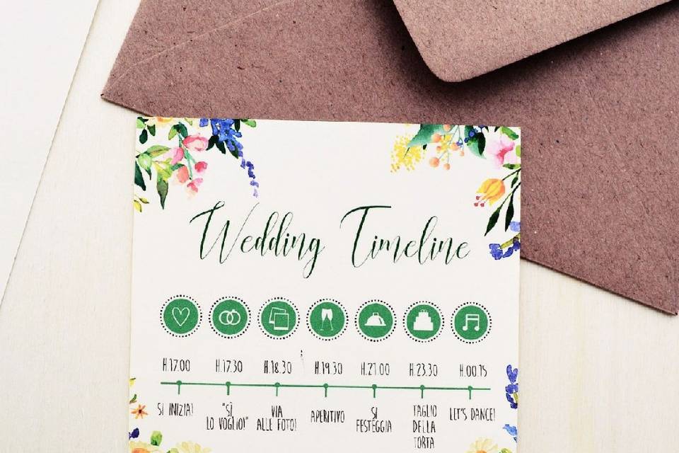 Wedding timeline