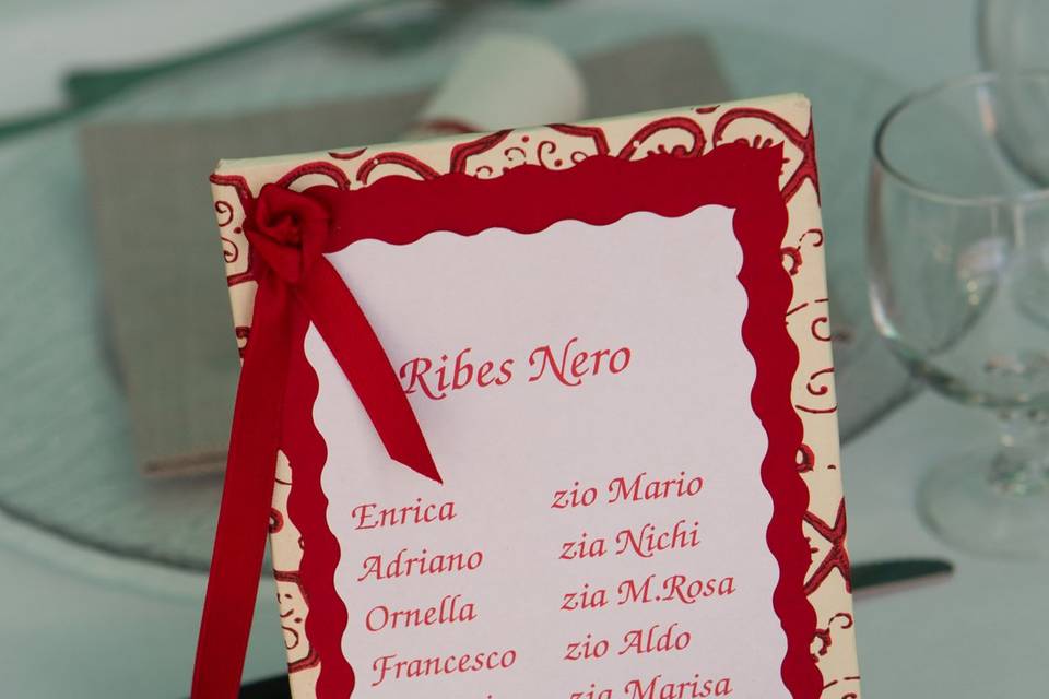 Dettagli personalizzati