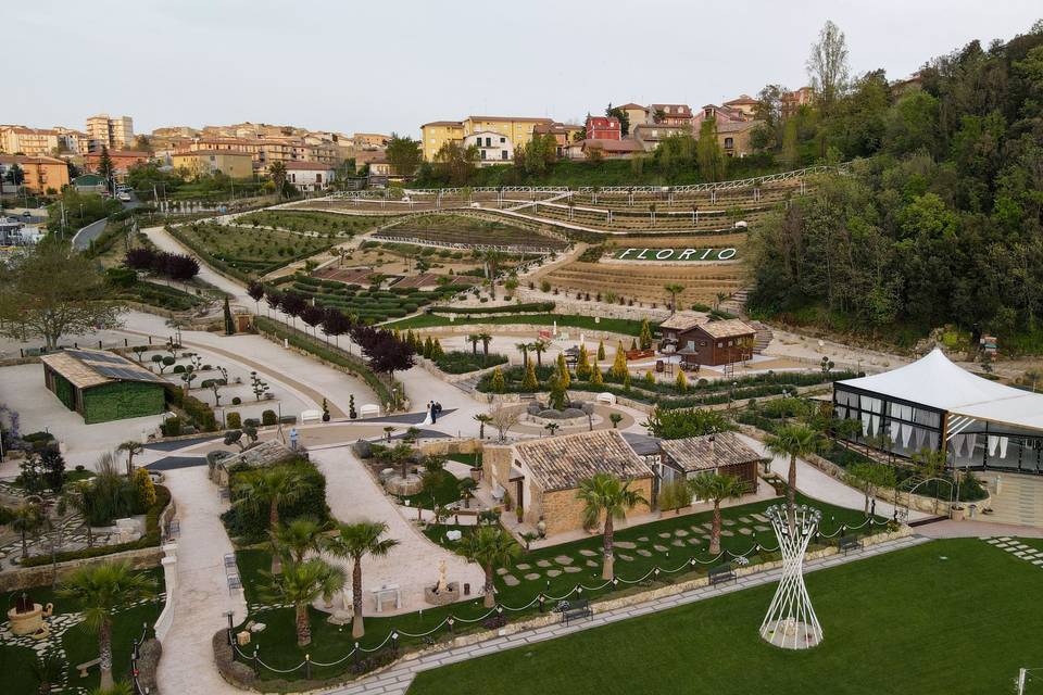 Panoramica