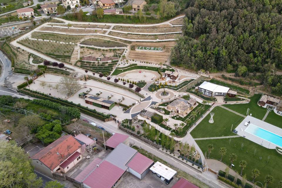 Panoramica