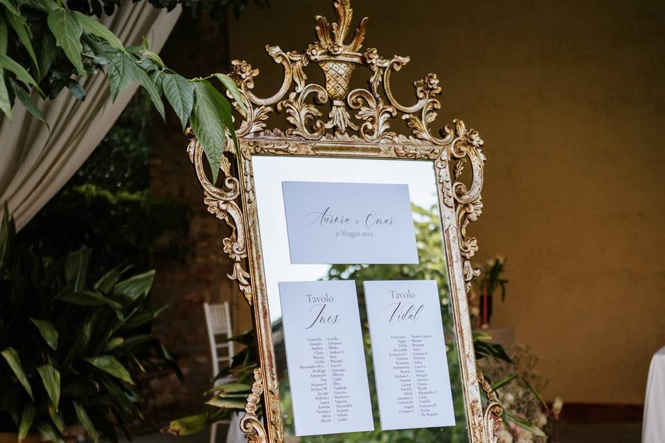 Tab de M