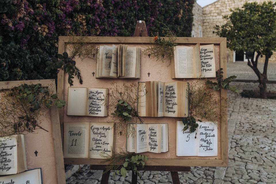 Tableau de mariage