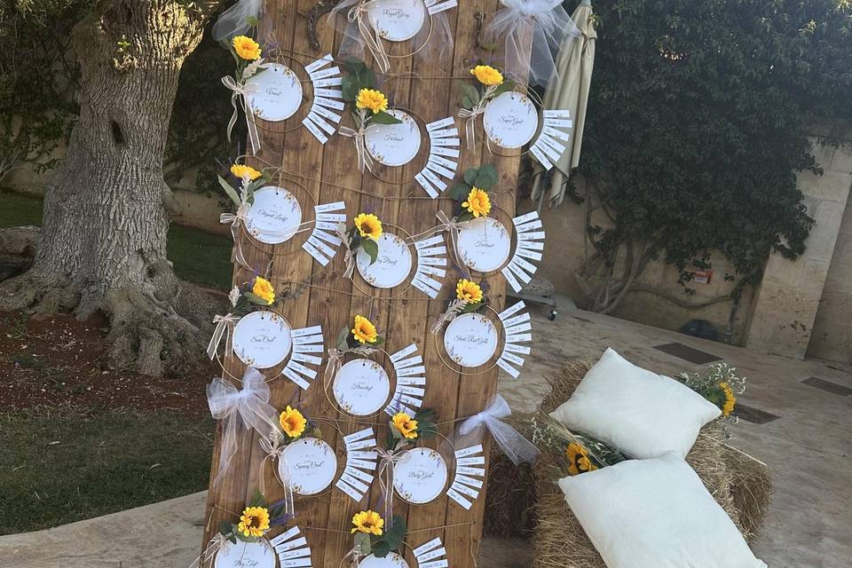 Wedding-Planner-Puglia