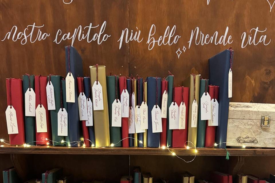 Il tableau de mariage
