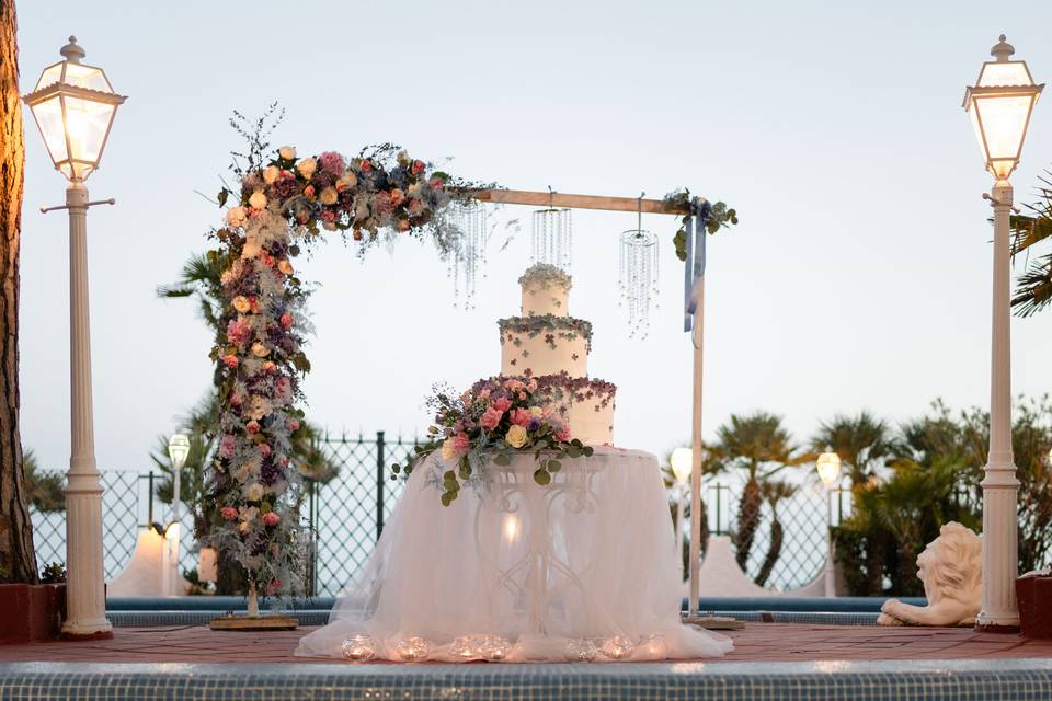 Effetto torta