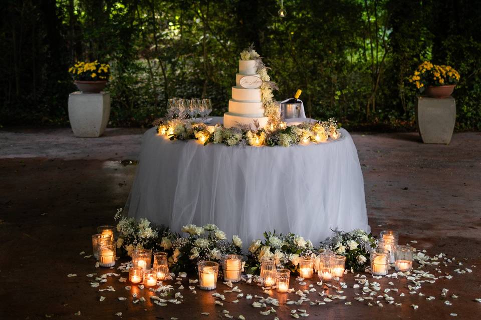 Effetto torta