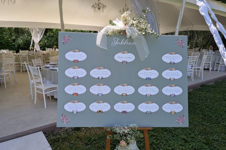 Tableau