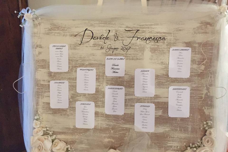 Tableau francesca