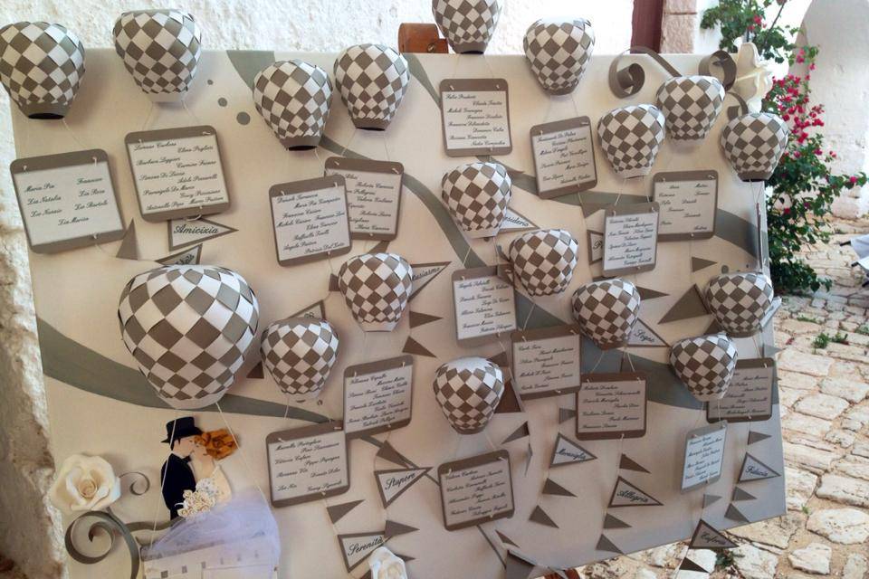 Tableau de mariage
