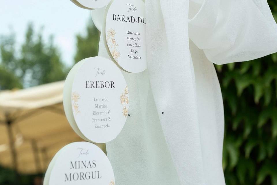 Tableau de mariage