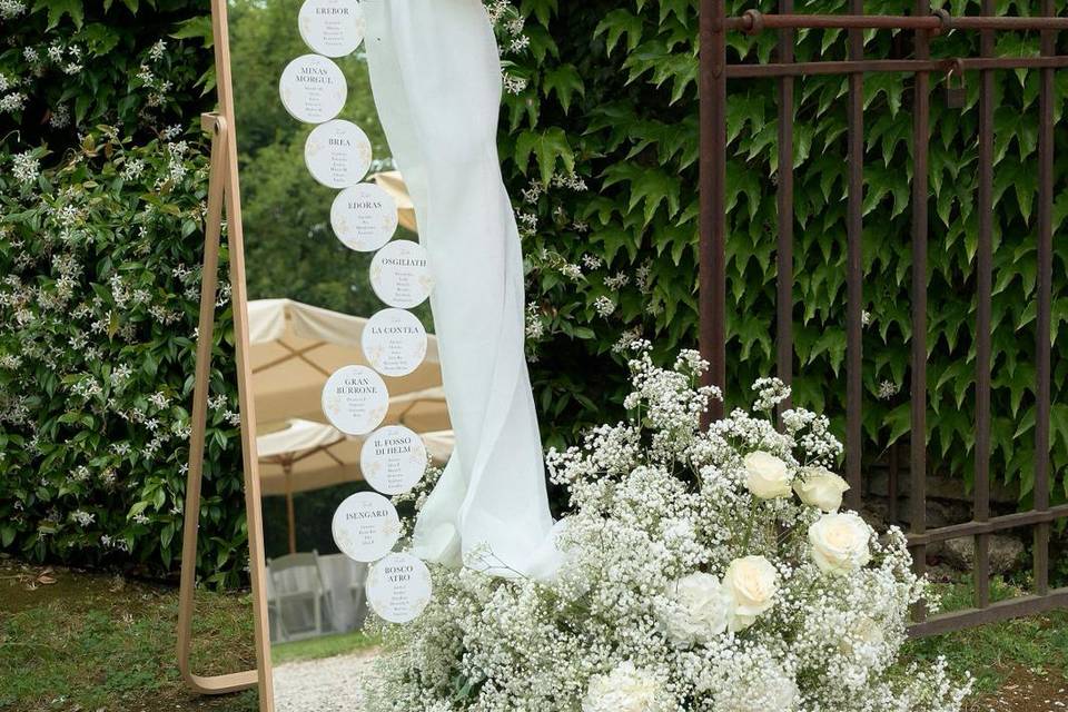 Tableau de mariage