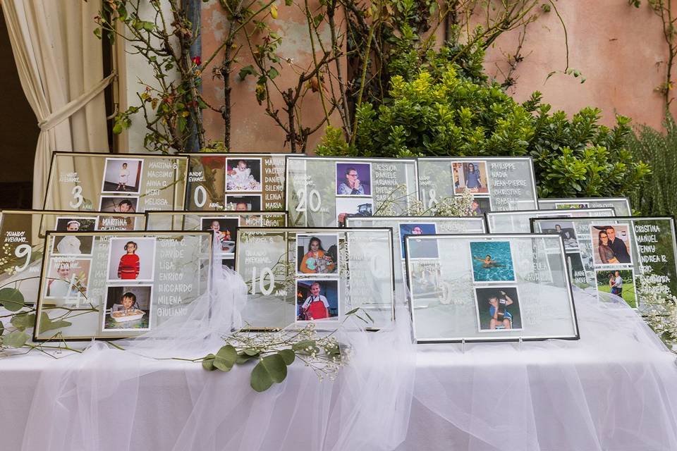Tableau de mariage