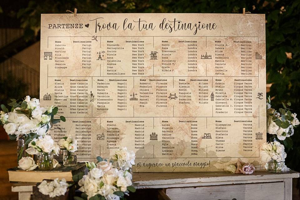 Tableau de mariage