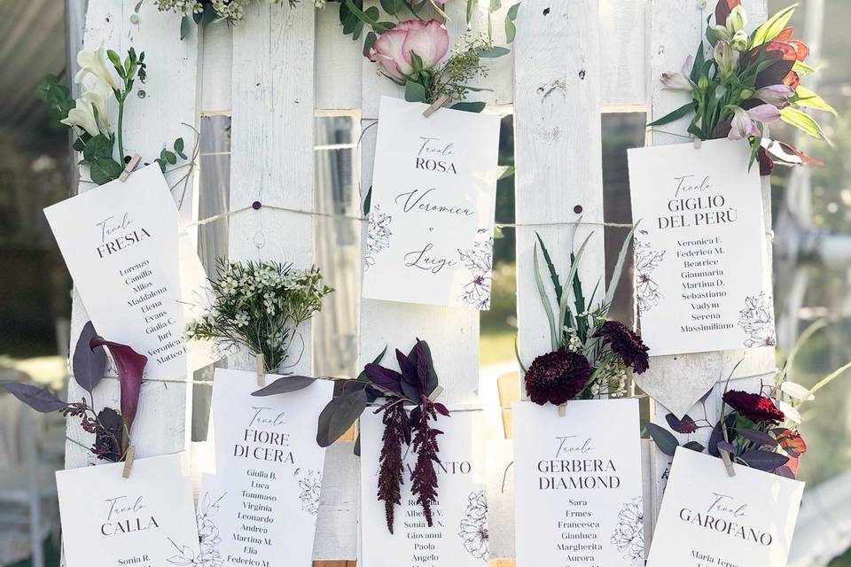 Tableau de mariage
