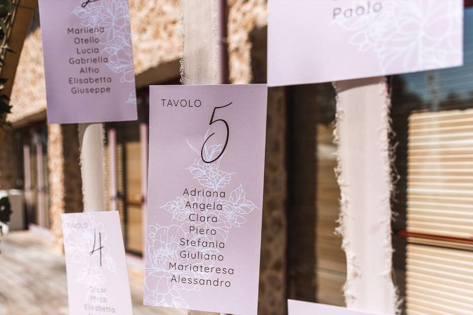 Tableau de mariage