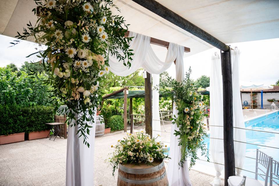 Daveli Dreams & Events