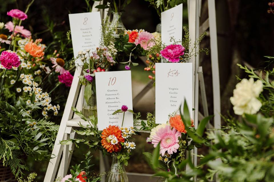 Cartoncini tableau de mariage