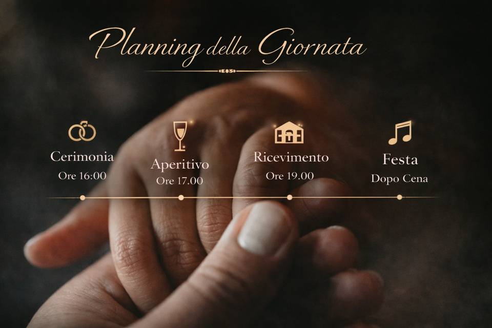 Planning