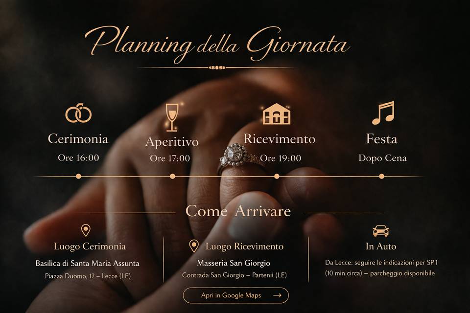 Planning