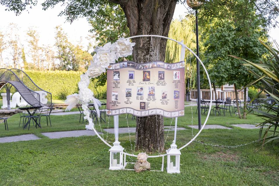 Tableau de mariage