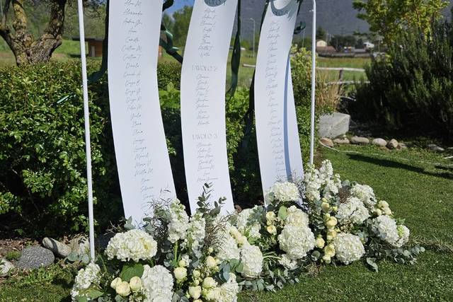 Tableau de mariage