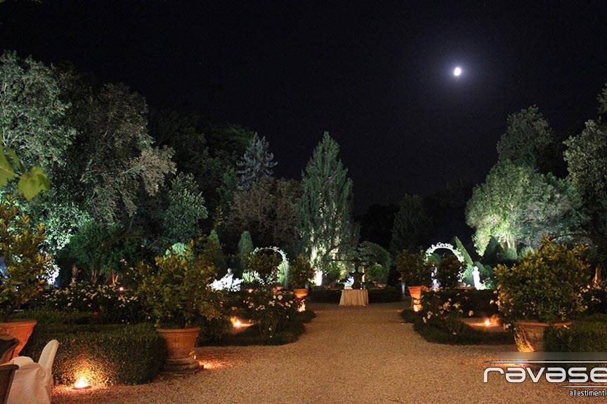 Illuminazione giardino