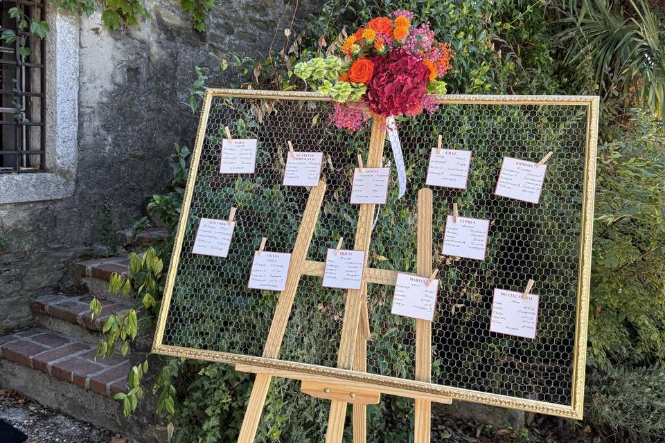 Tableau de mariage