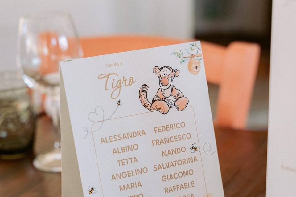 Segna tavolo