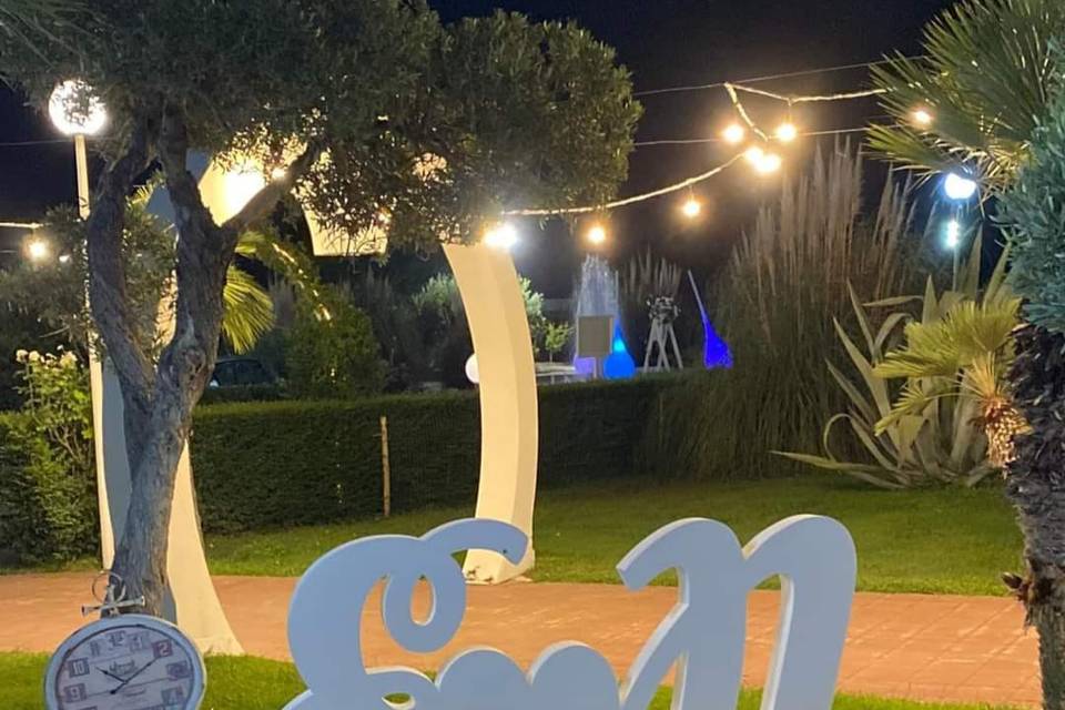 Iniziali