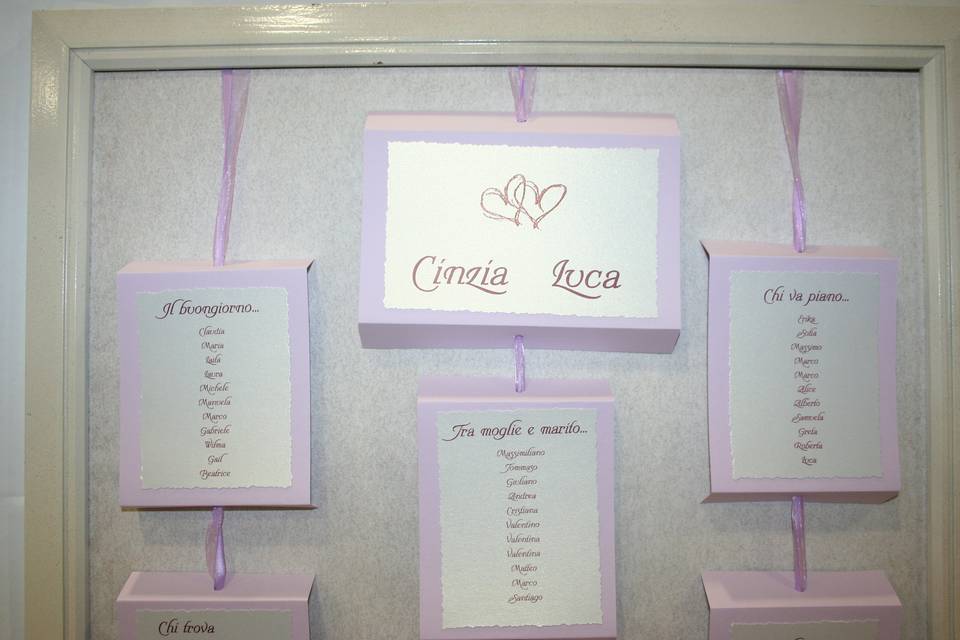 C&C Creations Eventi su Misura