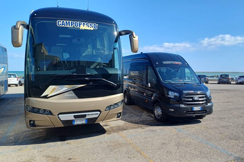 Tourliner 54p  vs Ford 17p