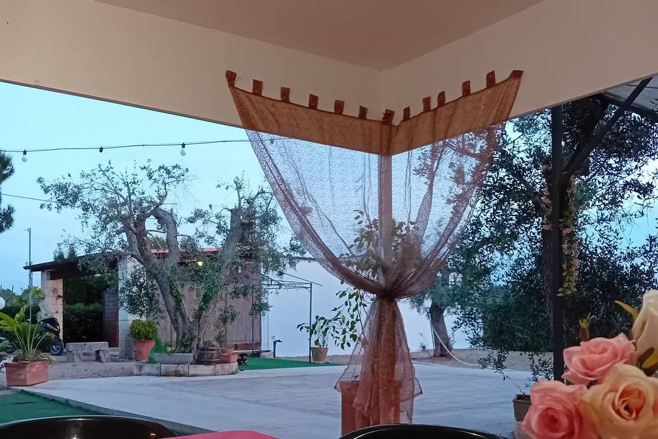 La struttura