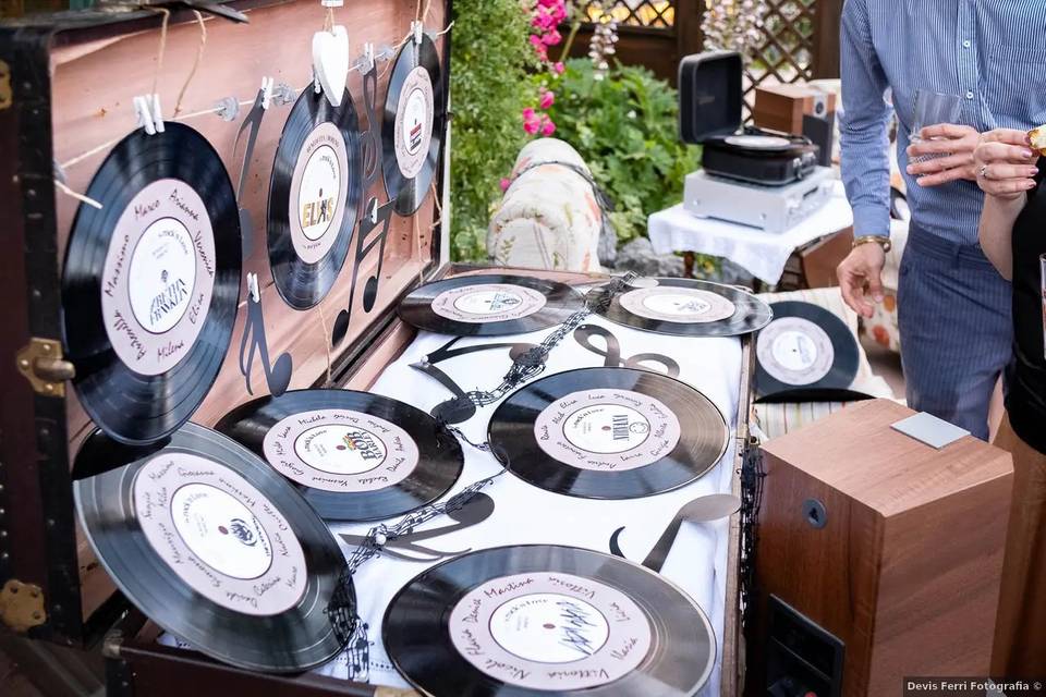 Tableau personalizzato