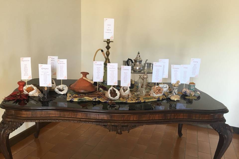 Raffaella Eventi