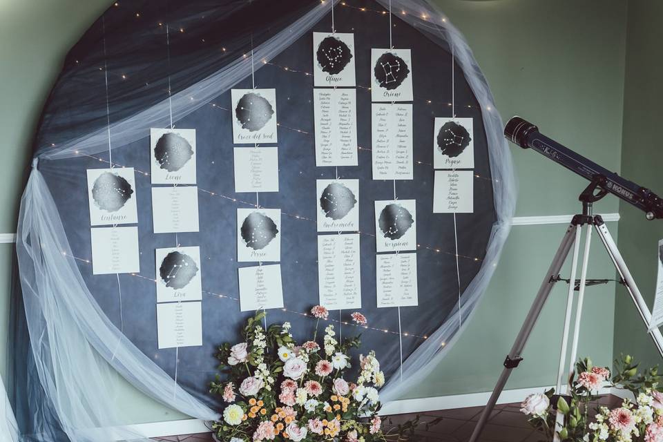 Tableau