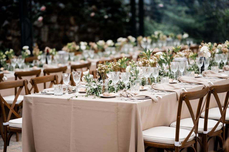 Imperial Tables