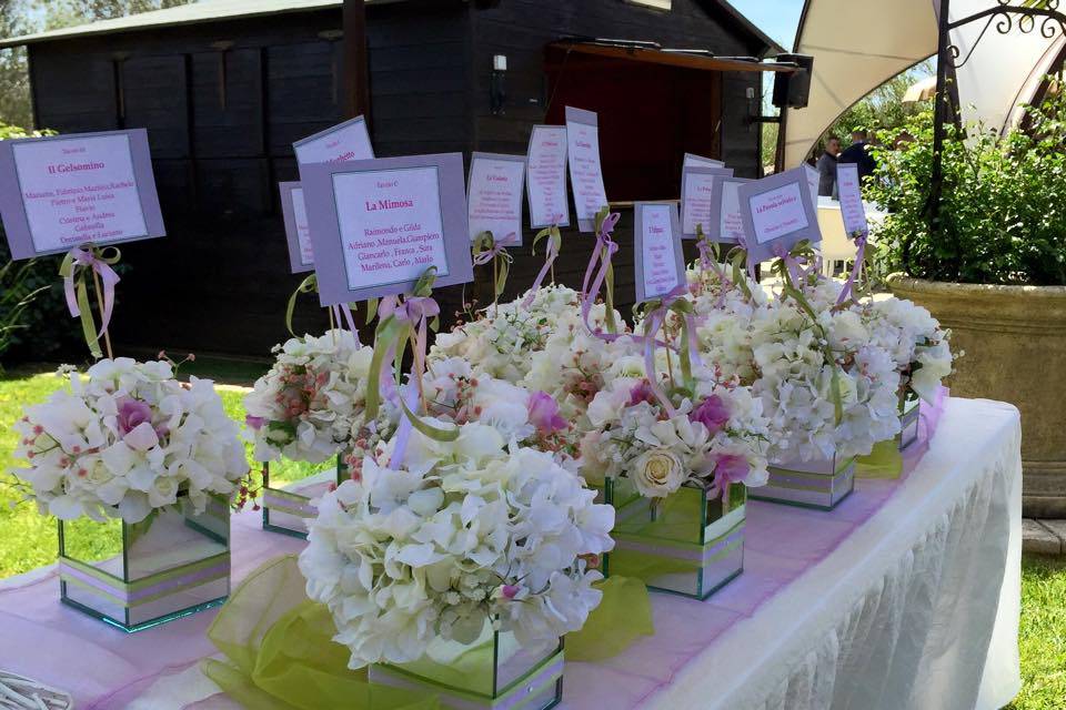 Tableau de mariage