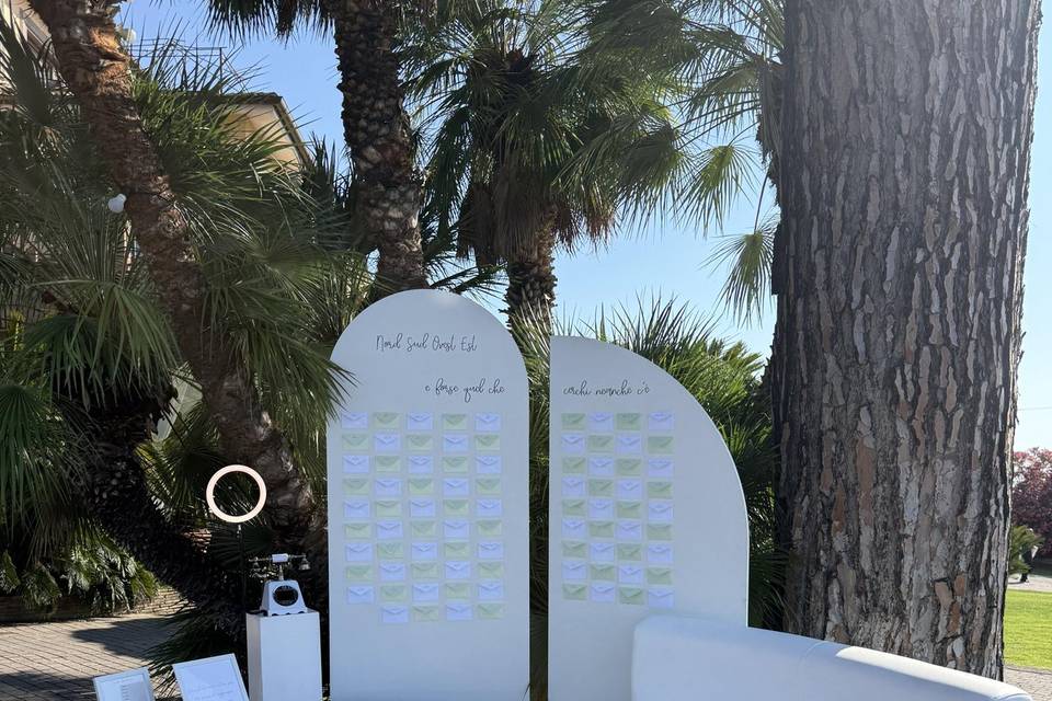 I nostri tableau